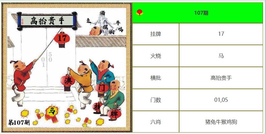 107期另版澳门挂牌[图]